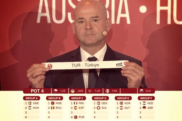 Türkiye Hentbol Takımı Avrupa Şampiyonası'nda Yerini Aldı: İşte Gruplar